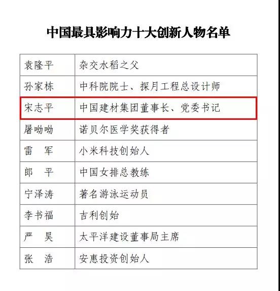 J9直营集团【中国大陆】官方网站