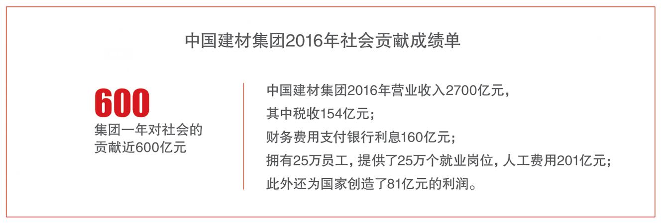 J9直营集团【中国大陆】官方网站