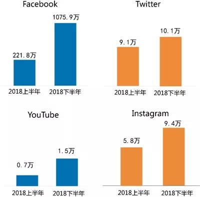 J9直营集团【中国大陆】官方网站