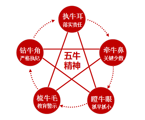 J9直营集团【中国大陆】官方网站